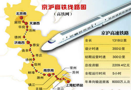 京滬高鐵9月起時速提至350公里 兩地4.5小時可到達