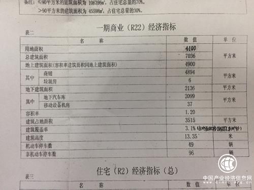 圖說(shuō)：開(kāi)發(fā)商出示的售樓處地下車位審批材料。 戴天驕攝