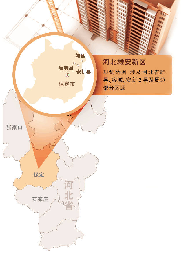 40余家央企搶先入駐 雄安150天素描未來(lái)城市