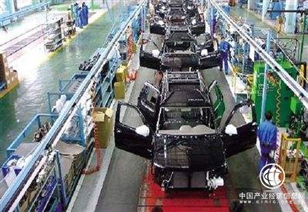 1~7月我國汽車工業(yè)重點企業(yè)營收同比增長11.89%