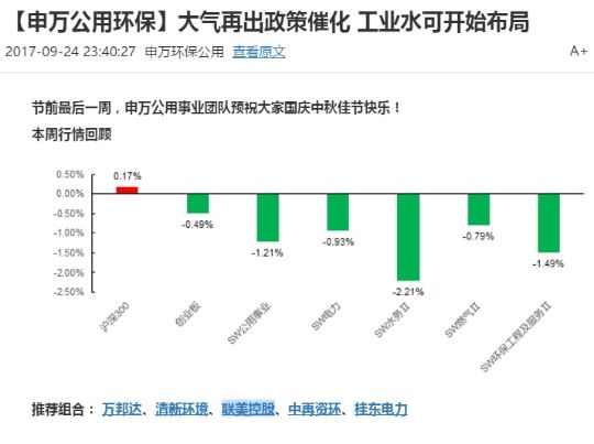 要供暖也要藍(lán)天 聯(lián)美控股進(jìn)入清潔供暖受益股名單