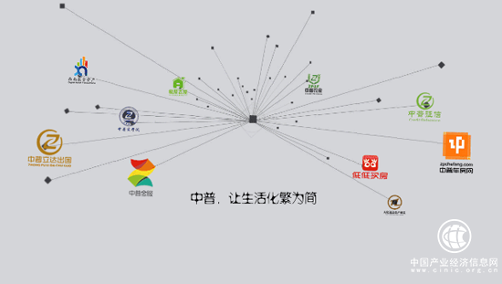 中普臧延斌：科技金融機(jī)構(gòu)成為普惠金融第一功臣