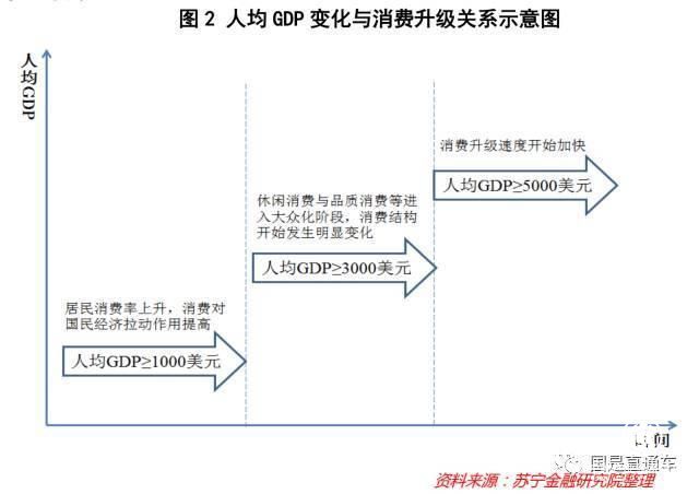 掙得不少 錢為什么還是不夠花？