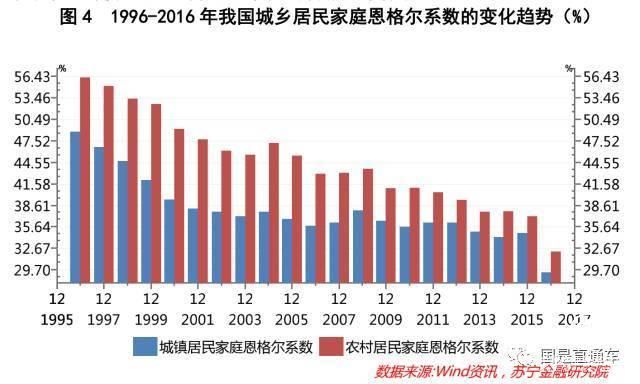 掙得不少 錢為什么還是不夠花？