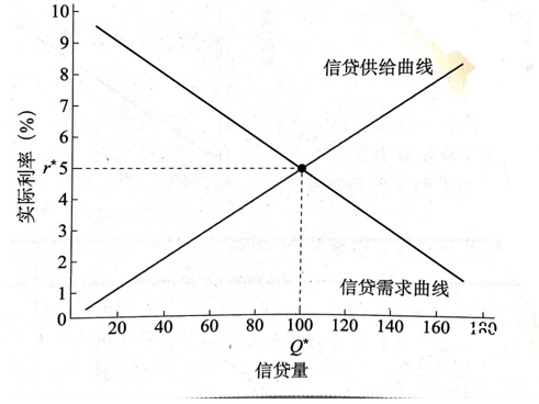 趣店促進消費金融發(fā)展 實現(xiàn)年輕用戶美好生活需求