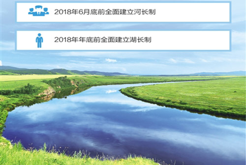 海南省印發(fā)2024年河長(zhǎng)制及“六水共治”工作要點(diǎn)