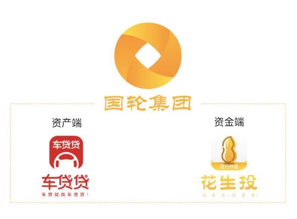 花生投：當(dāng)2018遇見資產(chǎn)荒 你該如何盤活你的資金？