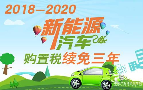 免征車(chē)輛購(gòu)置稅延長(zhǎng)3年 新能源汽車(chē)再迎利好