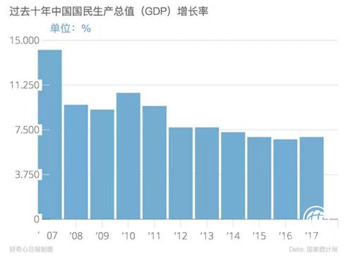 米缸金融：2018年如何讓投資人更好選擇平臺？答案在這兒！