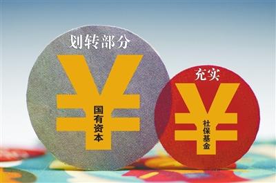 國資劃轉(zhuǎn)社?；鹪圏c加速推進(jìn) 首批名單已確定