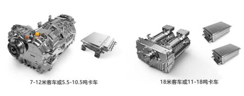 凱博易控為新能源商用車注入“芯”動(dòng)力