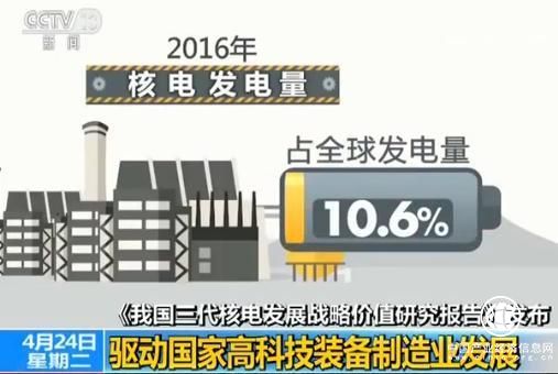 中國核能行業(yè)協(xié)會：研究報告稱中國已成為全球三代核電發(fā)展產(chǎn)業(yè)中心