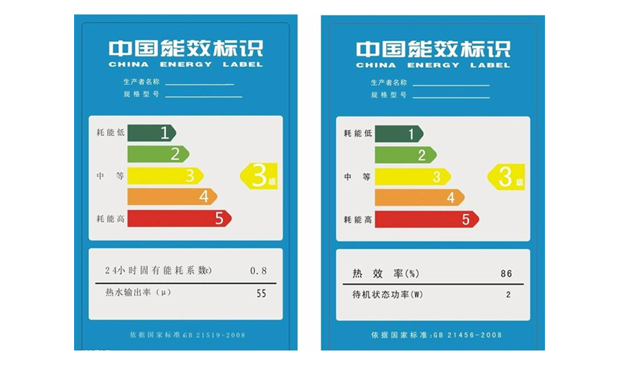 低碳生活，從燃?xì)鉄崴鞯墓?jié)能開始