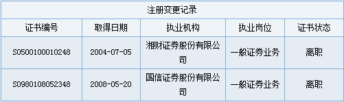 國(guó)信證券一投資經(jīng)理被判刑 涉嫌利用未公開(kāi)信息交易