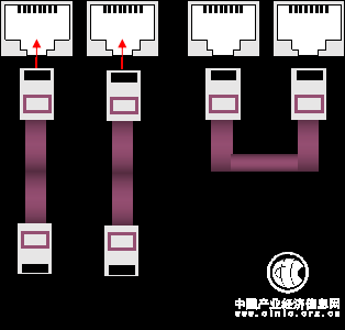 敢問路在何方，電子配線架的過去與將來