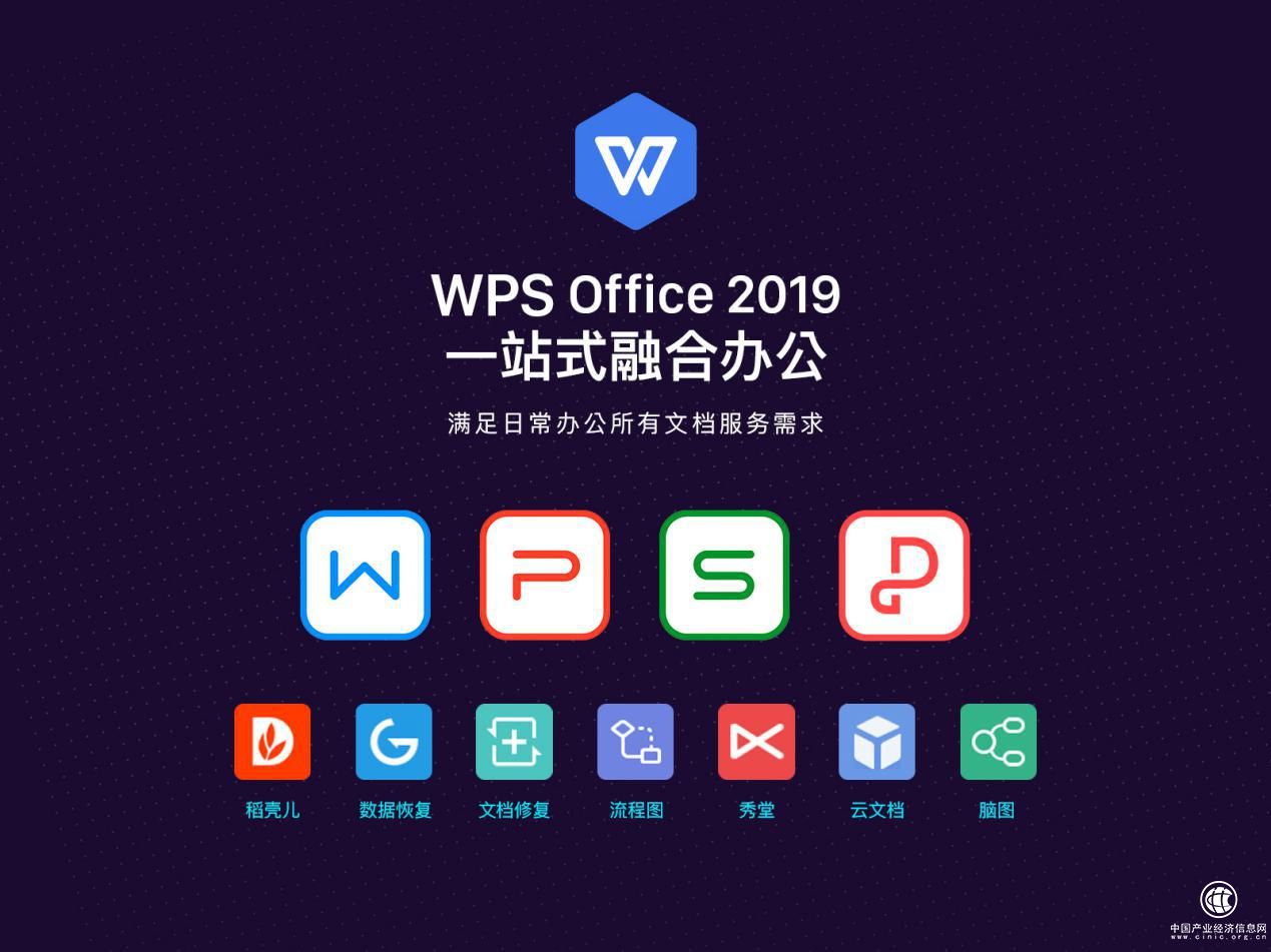 揮別傳統(tǒng)Office，WPS重新定義創(chuàng)作未來