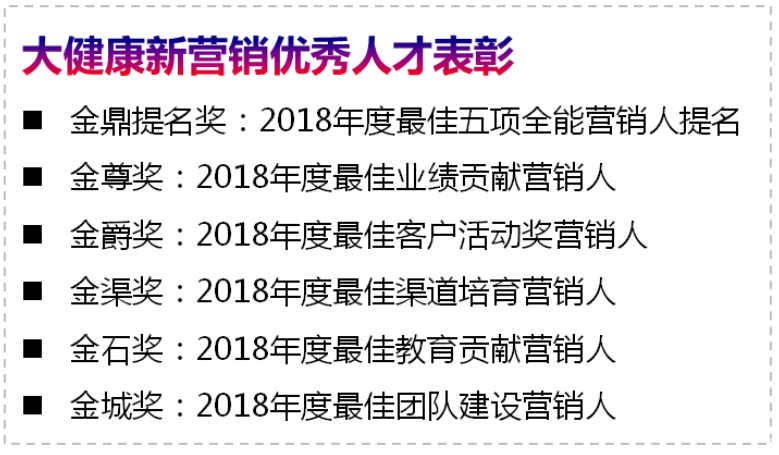 聚焦行業(yè)目光，大健康新營銷發(fā)展峰會即將啟幕