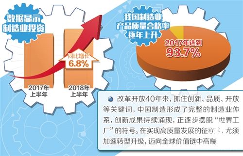 鍛造品牌靠質量——來自中國制造業(yè)一線的調研報告