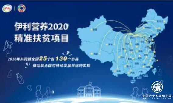 “伊利營養(yǎng)2020”精準(zhǔn)扶貧戰(zhàn)略升級