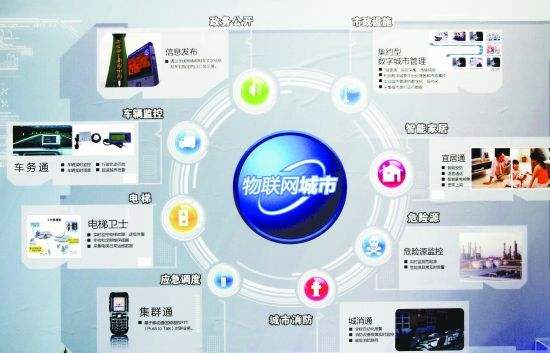 IDC：2026年供需聯(lián)動將推動中國物聯(lián)網(wǎng)連接規(guī)模超百億