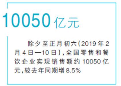 瞄準(zhǔn)汽車(chē)、家電和5G 促消費(fèi)24條新舉措來(lái)了