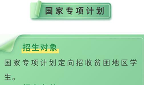 2019年高招三大專項(xiàng)計劃有什么區(qū)別？分別如何申請？