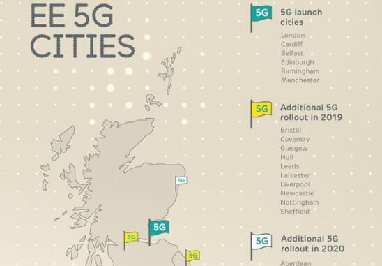 英國放寬準(zhǔn)入限制！華為挺近首個(gè)5G服務(wù)