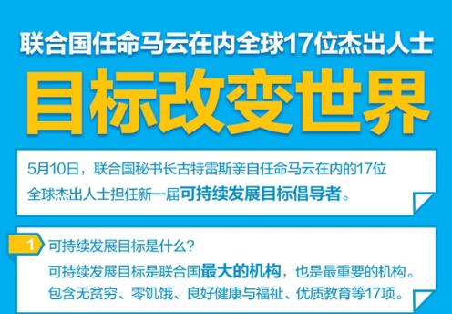 聯(lián)合國任命17人改變世界：唯一企業(yè)家馬云第二次入選