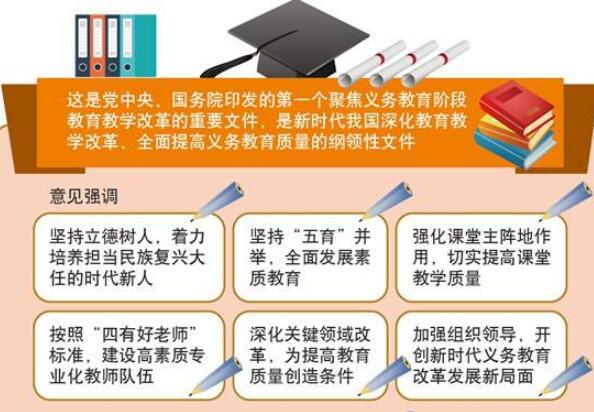 直擊難點 科學(xué)提質(zhì)——透視義務(wù)教育階段教育教學(xué)改革綱領(lǐng)性文件