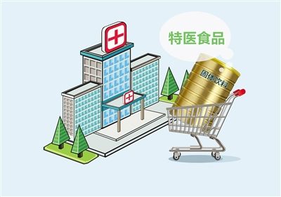 預(yù)計(jì)2021年將超百億元 我國特醫(yī)食品市場(chǎng)規(guī)模持續(xù)擴(kuò)大