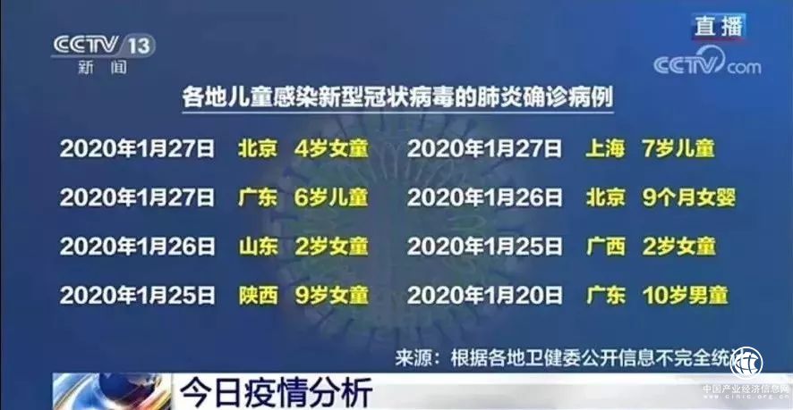 專家解答：春節(jié)假期是否需要再延長？節(jié)后返程都要隔離14天？