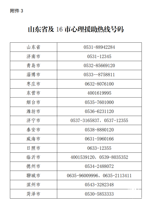 最新發(fā)布！新型冠狀病毒感染的肺炎疫情緊急心理危機干預方法