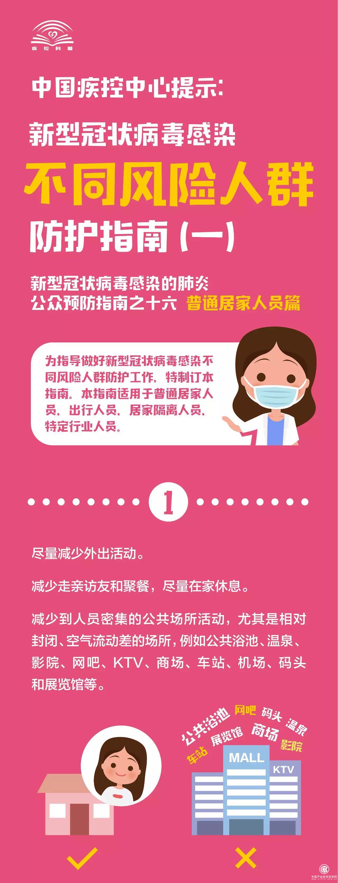 權(quán)威指南來(lái)了！普通居家人員和出行人員該如何做好防護(hù)？