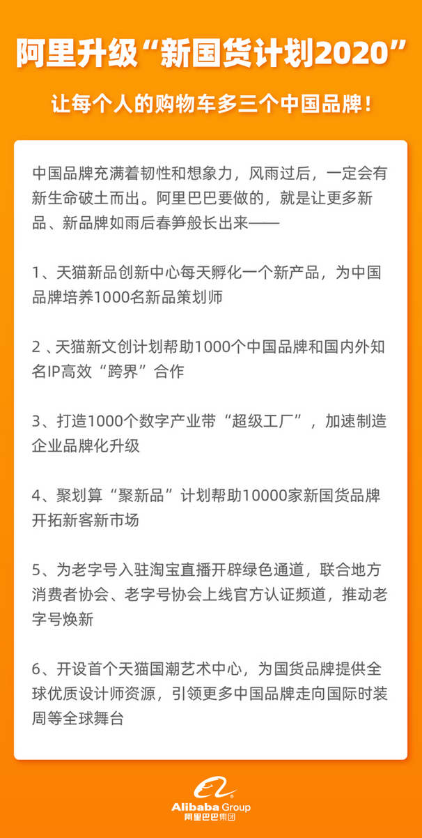 阿里巴巴升級(jí)新國(guó)貨計(jì)劃：天貓每天孵化一個(gè)國(guó)貨新品