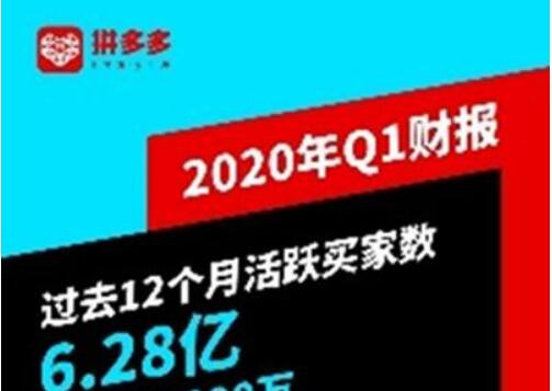 拼多多發(fā)布2020第一季度財(cái)報(bào)：年活躍買(mǎi)家數(shù)達(dá)6.28億