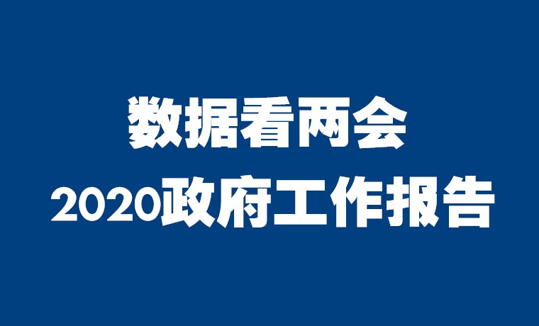 兩會中國 | 政府報(bào)告中，這些數(shù)據(jù)值得關(guān)注