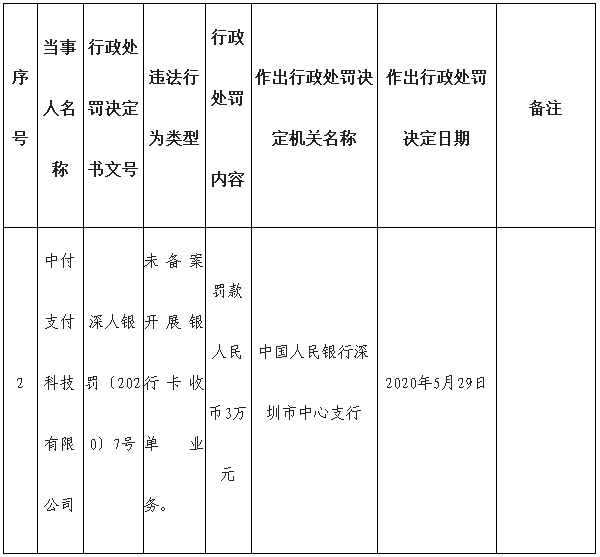 微信截圖_20200609155156.png