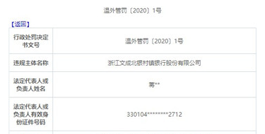 浙江文成北銀村鎮(zhèn)銀行違法遭罰 違規(guī)辦理結匯業(yè)務