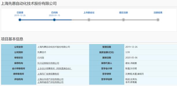 先惠技術是否“化妝”上市?