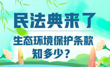 民法典來了，生態(tài)環(huán)境保護(hù)條款知多少？