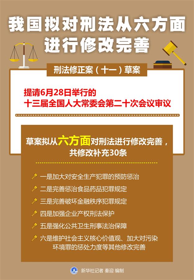 我國(guó)擬對(duì)刑法進(jìn)行修改完善 侮辱、誹謗英雄烈士明確為犯罪