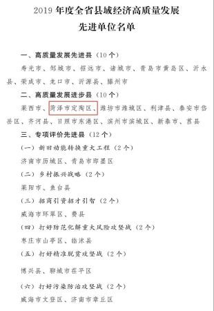 名單公示！菏澤這個區(qū)被省里表彰！