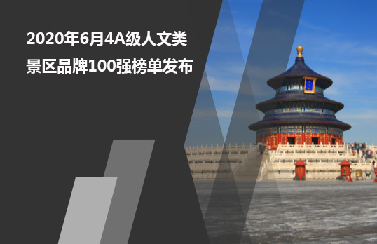 2020年6月4A級人文類景區(qū)品牌100強(qiáng)榜單發(fā)布