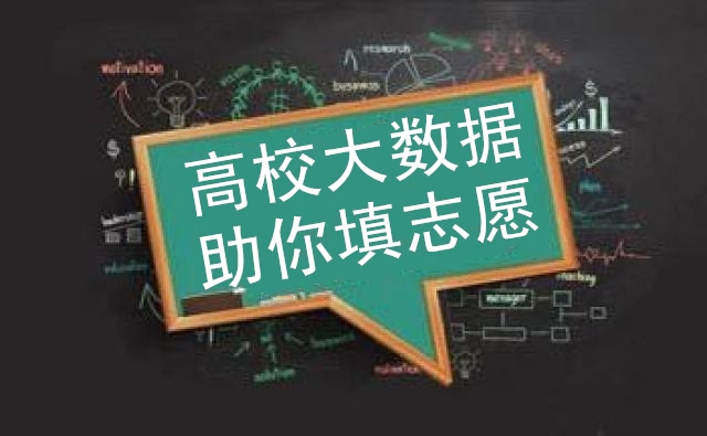 去哪上大學(xué)？啥專業(yè)是風(fēng)口？一圖讀懂高校大數(shù)據(jù)，助你填志愿