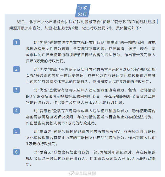 優(yōu)酷、愛奇藝違法違規(guī)被罰