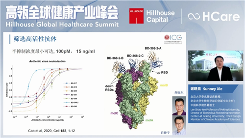 謝曉亮：中和抗體有望成為新冠肺炎特效藥，可治療和短期預(yù)防