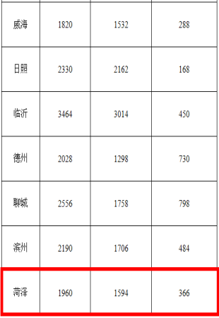 WPS圖片-修改尺寸(1).png