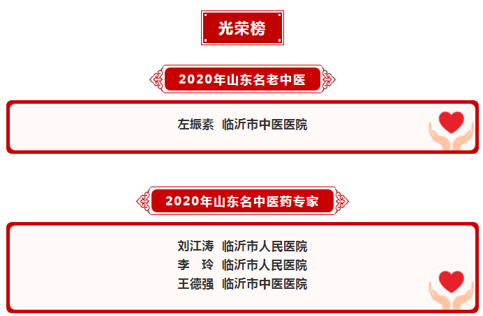 喜訊！臨沂市13名中醫(yī)專家入選省級名中醫(yī)