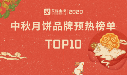 2020中秋月餅品牌預熱榜單TOP10，提前種草中秋月餅購入清單