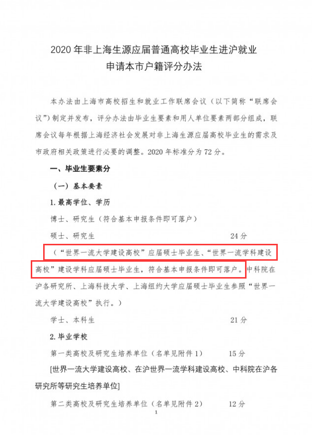 復旦、上海交大、同濟、華師大4所大學應屆畢業(yè)生可直接落戶上海